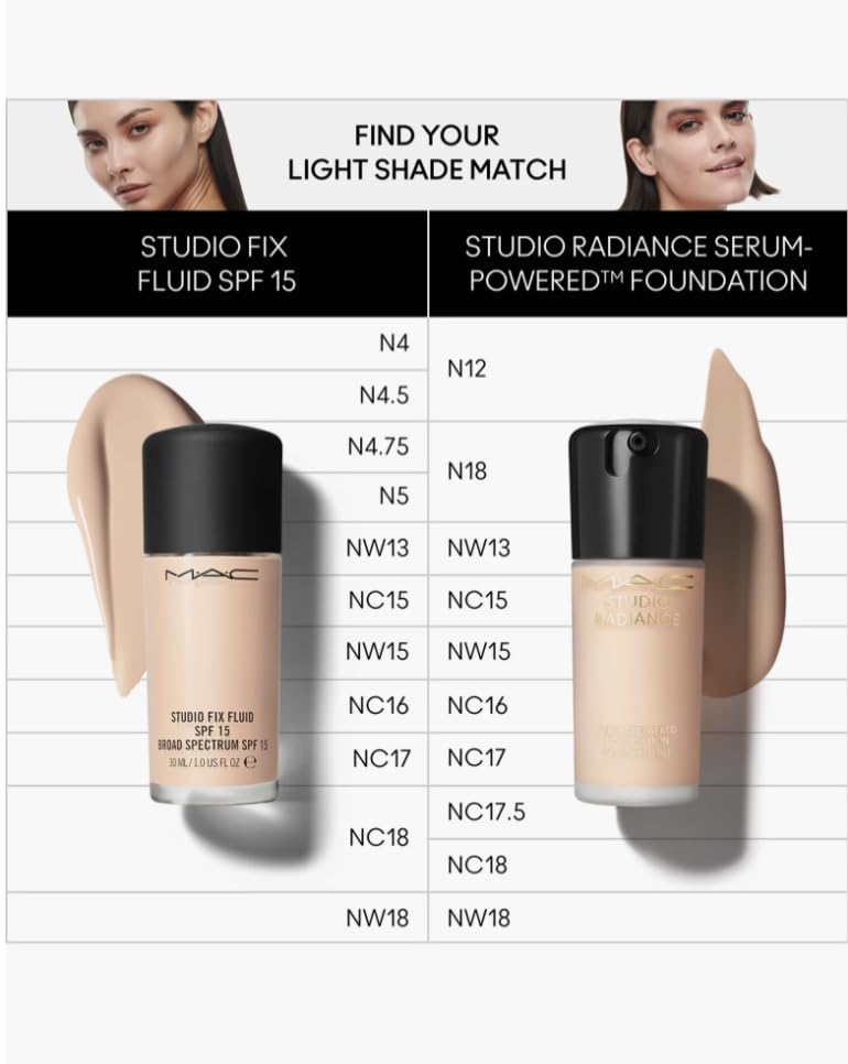 MAC Studio Radiance Serum Powered Foundation NW13