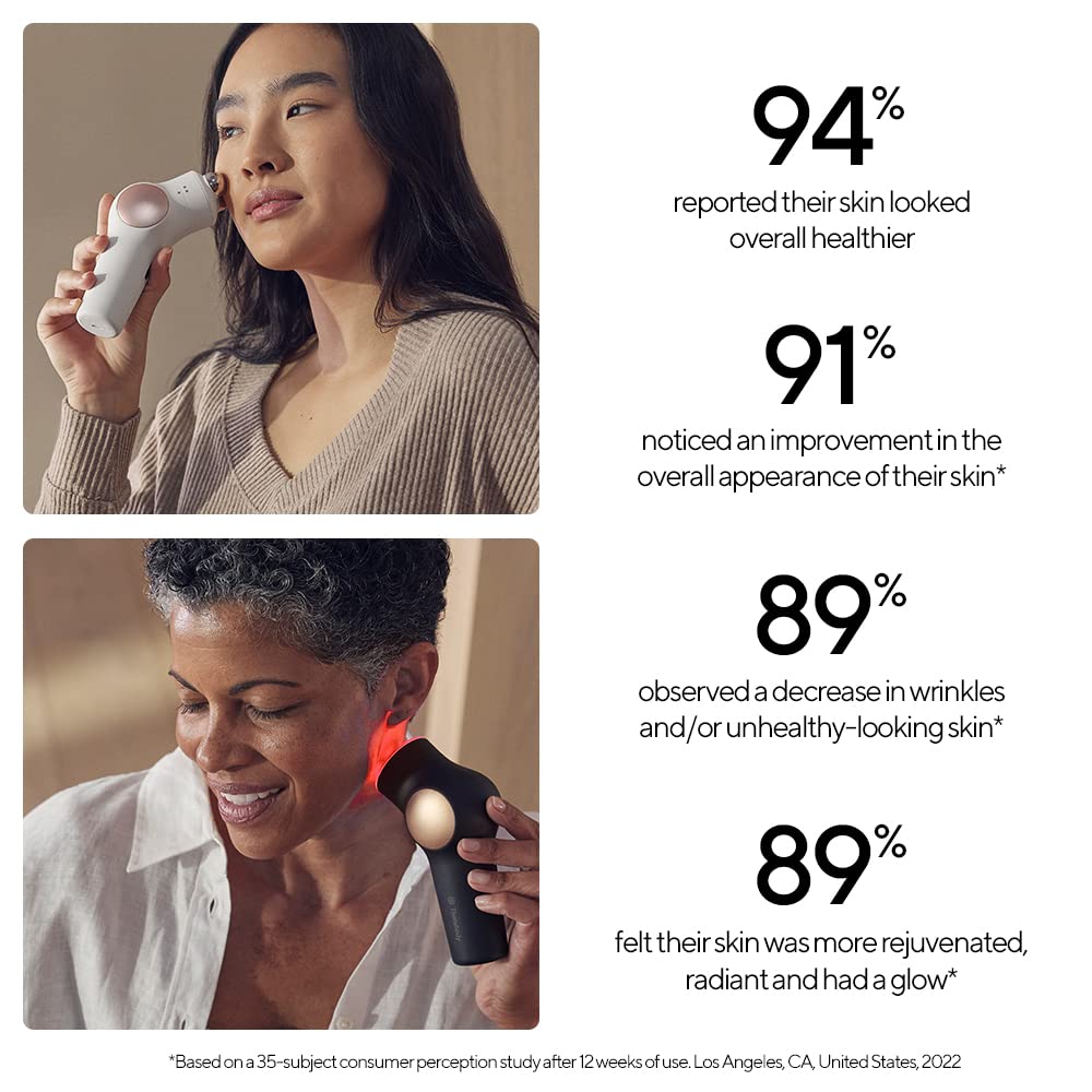 PRO Microcurrent Facial Device - 8-in-1 Compact Face Massager, Facial Kit & Face Sculpting Tool
