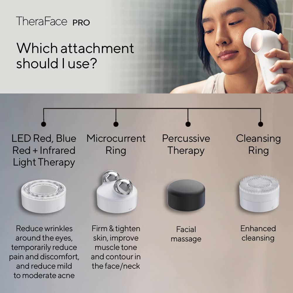 PRO Microcurrent Facial Device - 8-in-1 Compact Face Massager, Facial Kit & Face Sculpting Tool