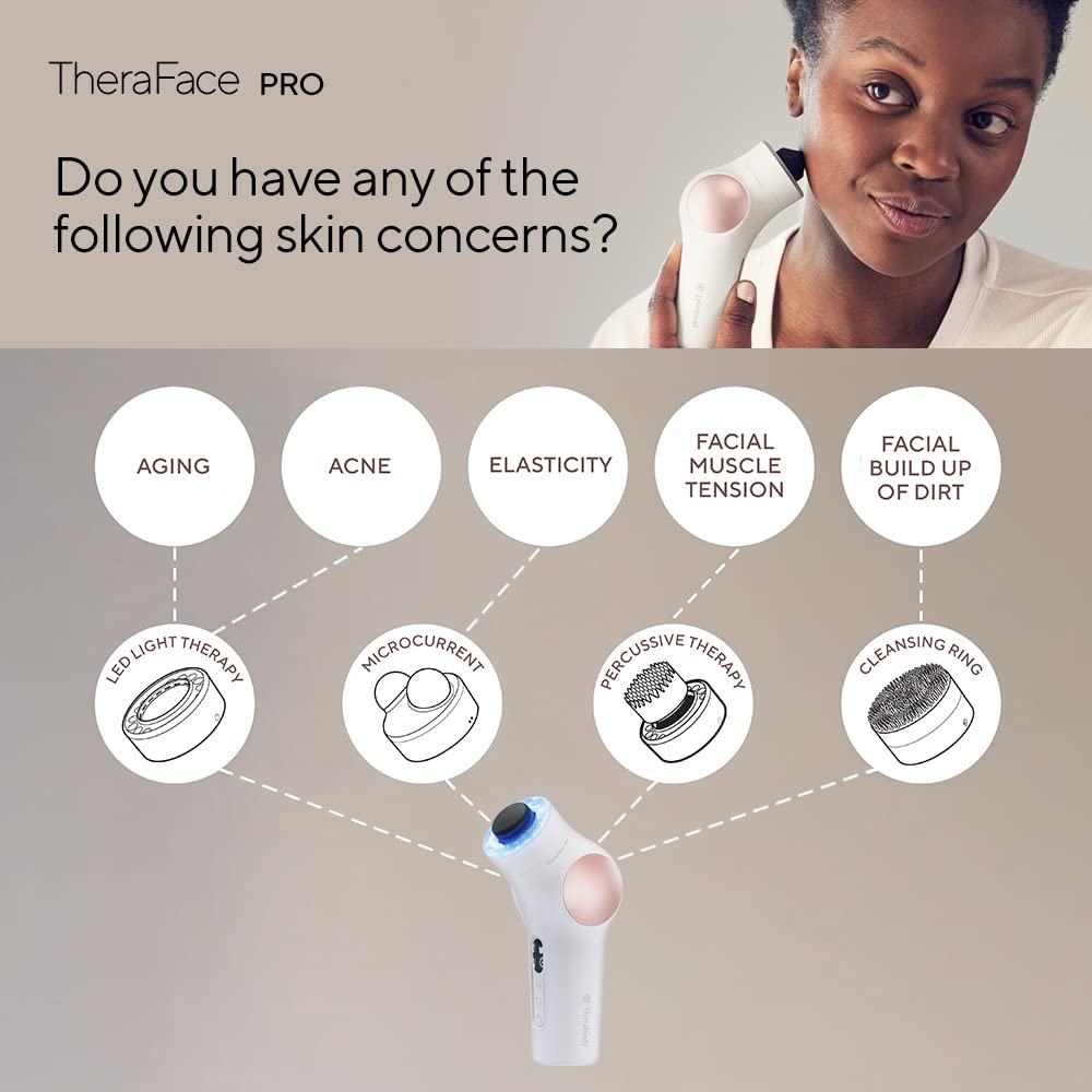 PRO Microcurrent Facial Device - 8-in-1 Compact Face Massager, Facial Kit & Face Sculpting Tool