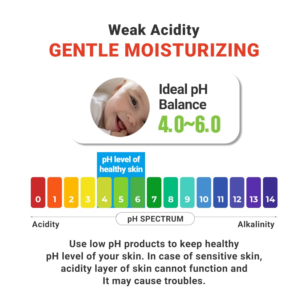 ATOPALM | Face Moisturizer Cream | Daily Hydrating Facial Moisturizer | Low pH Skin Barrier Cream with Vitamin E, Vitamin B5 for Sensitive Skin | Korean Skin Care Face Lotion | 1.1 fl oz (35ml)