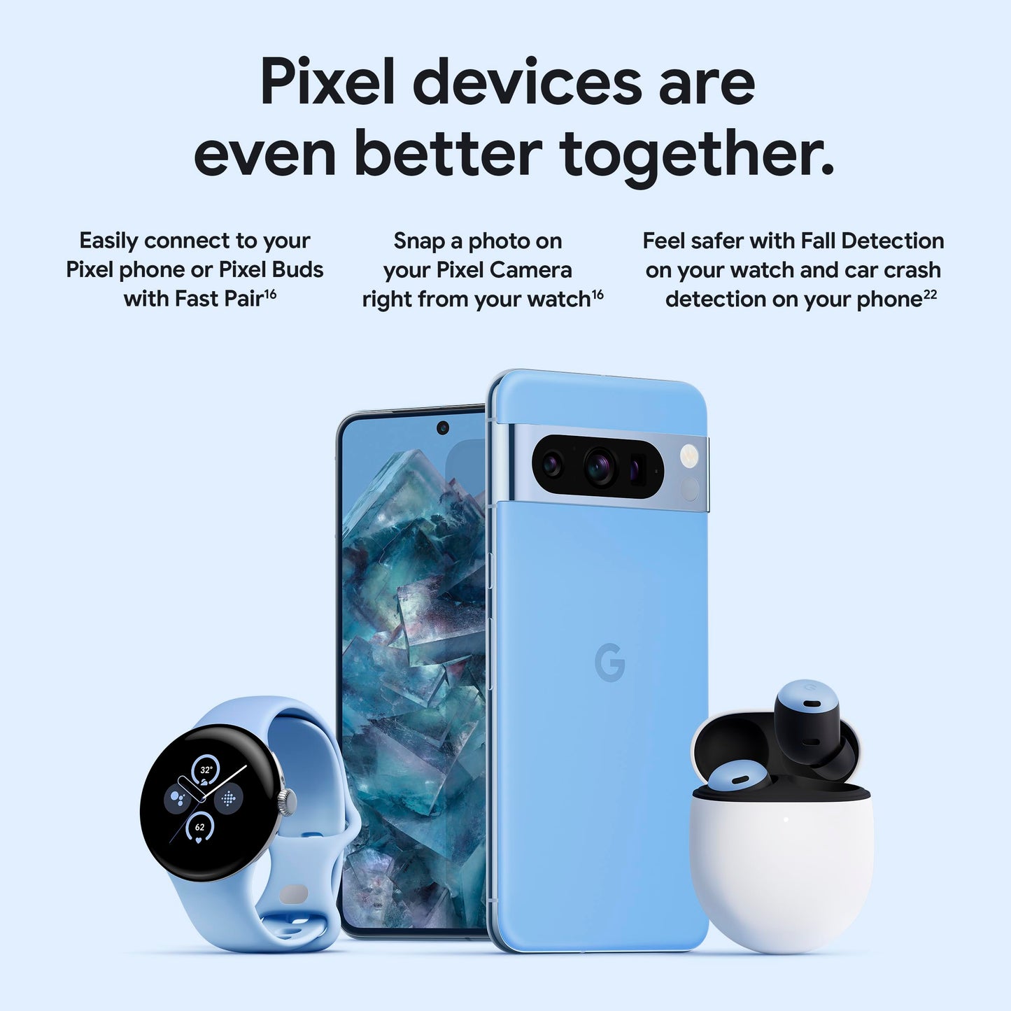 Google Pixel Watch 2 with the Best of Fitbit & Google - Heart Rate Tracking, Stress Management/Wi-Fi