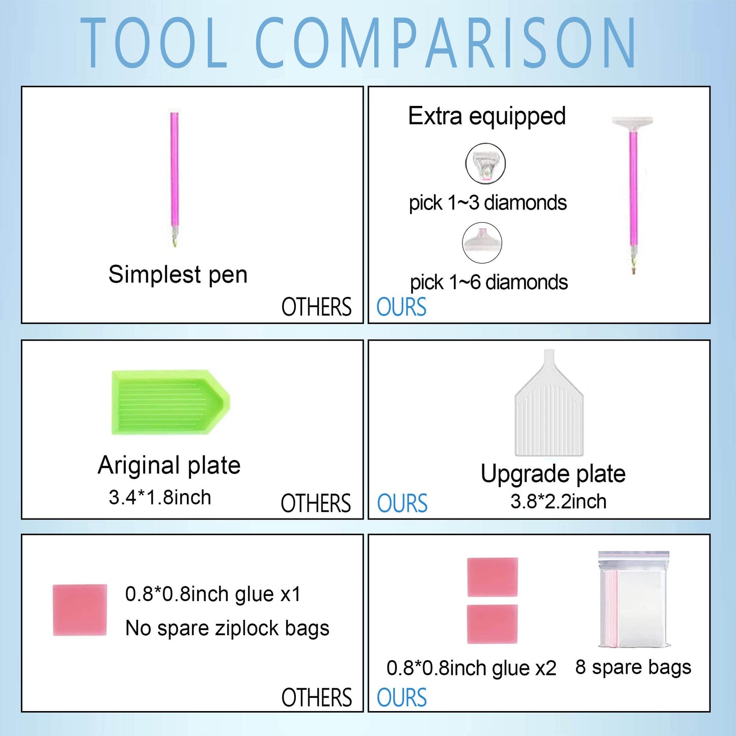 Diamond Painting Mountain Kit,Diamond Art Kits for Adults,Abstract Scenery Paint with Diamonds Round