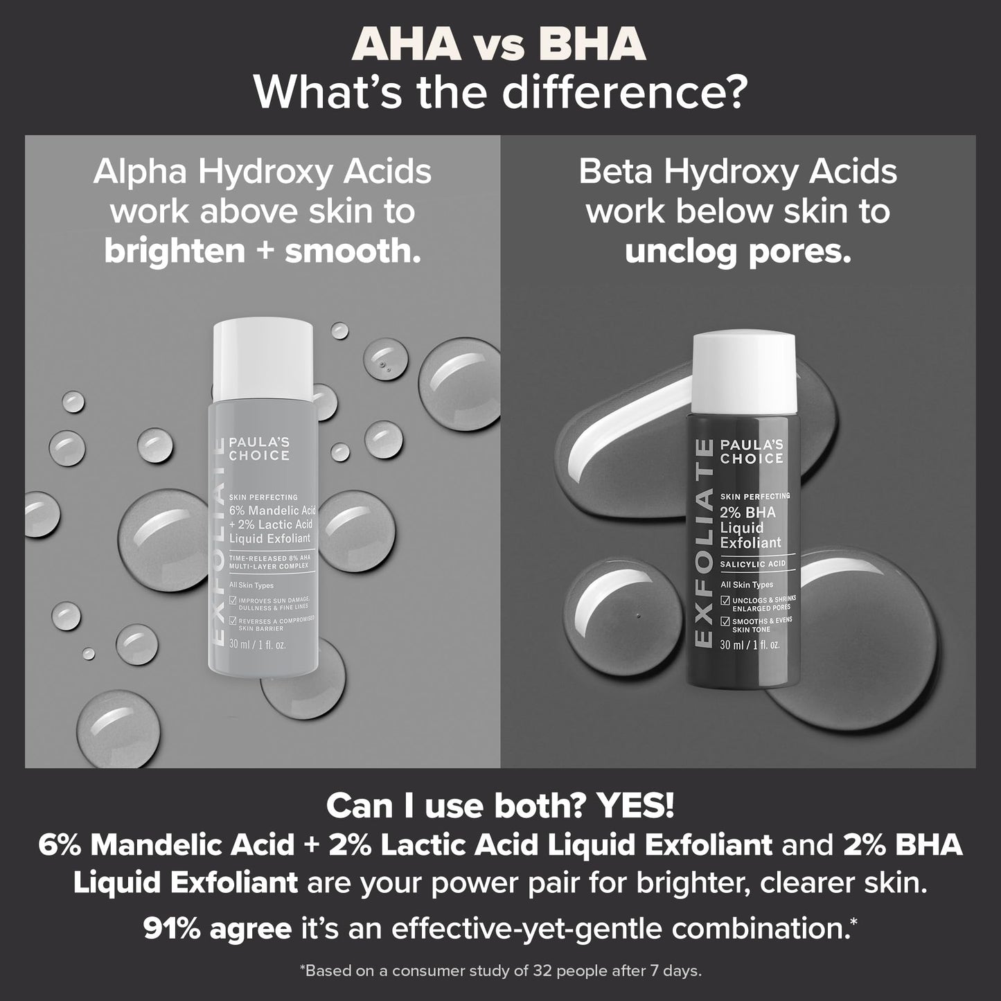 Paula's Choice Skin Perfecting 2% BHA Liquid Salicylic Acid Exfoliant Duo