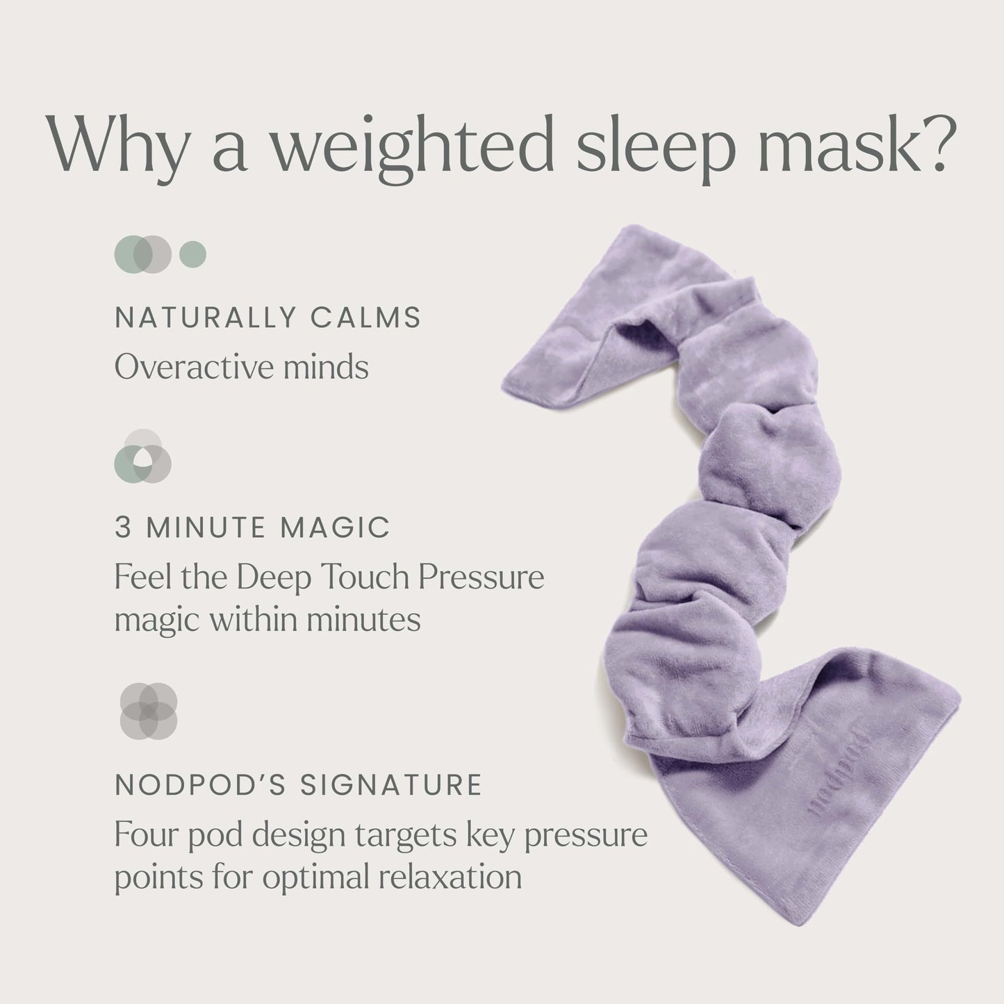 Nodpod Gentle Pressure Sleep Mask | Patented Light Blocking Design for Sleeping, Travel & Relaxation