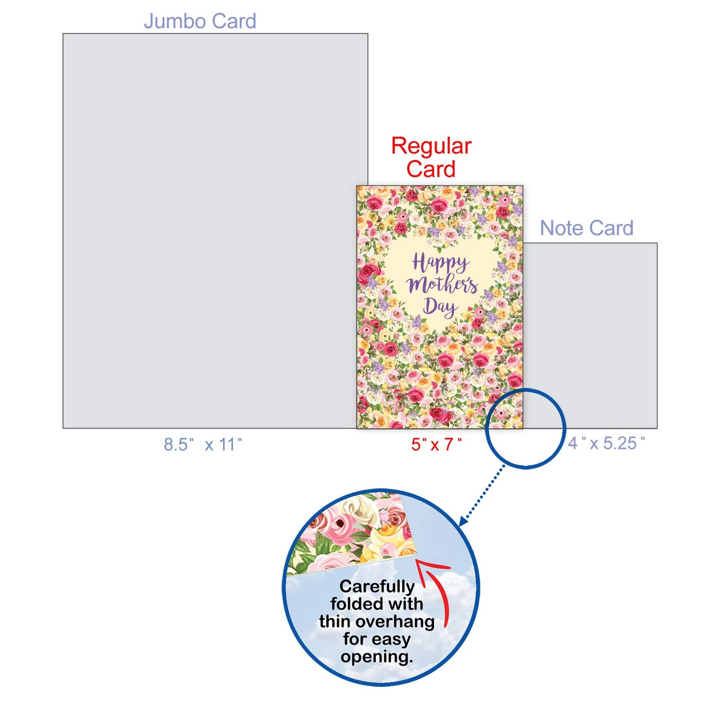 The Best Card Company - Beautiful Card for Mother's Day - Loving, Heartfelt Card for Moms