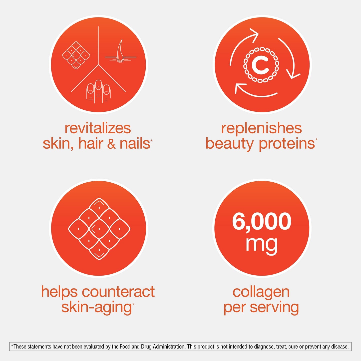 Youtheory Collagen with Vitamin C/Advanced Hydrolyzed Formula for Optimal Absorption/Skin/Hair/Nails