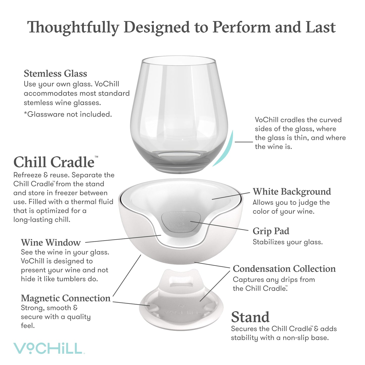 VoChill Stemless Wine Glass Chiller/Keep the Chill In Your Glass/Separable/Refreezable Chill Cradle