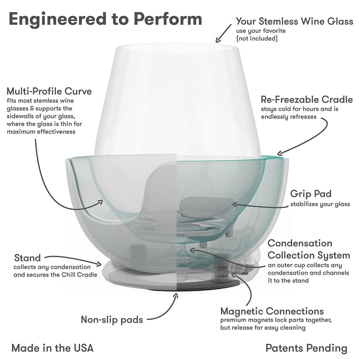 VoChill Stemless Wine Glass Chiller/Keep the Chill In Your Glass/Separable/Refreezable Chill Cradle