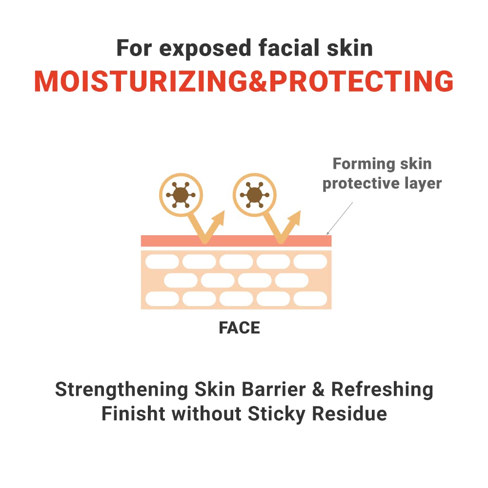 ATOPALM | Face Moisturizer Cream | Daily Hydrating Facial Moisturizer | Low pH Skin Barrier Cream with Vitamin E, Vitamin B5 for Sensitive Skin | Korean Skin Care Face Lotion | 1.1 fl oz (35ml)